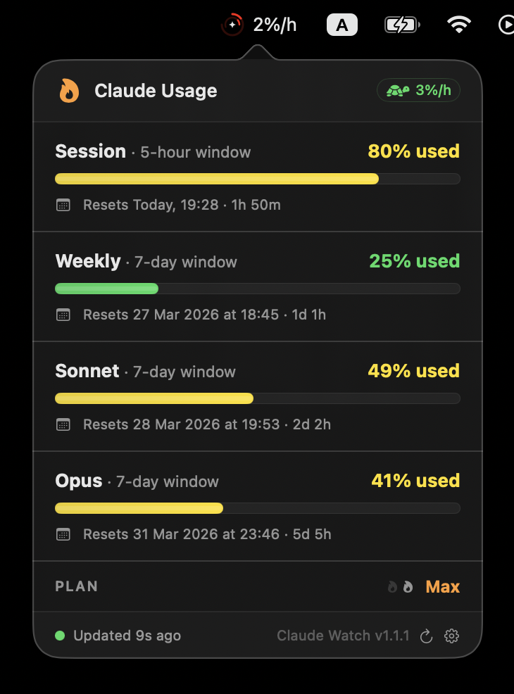 ClaudeWatch compact mode showing minimal macOS menu bar footprint